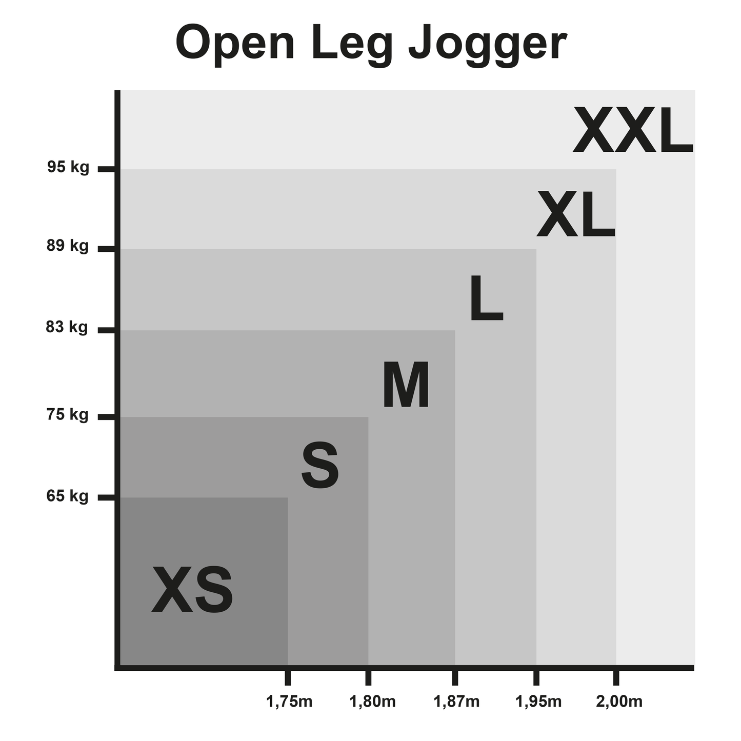 Schwarze Jogger