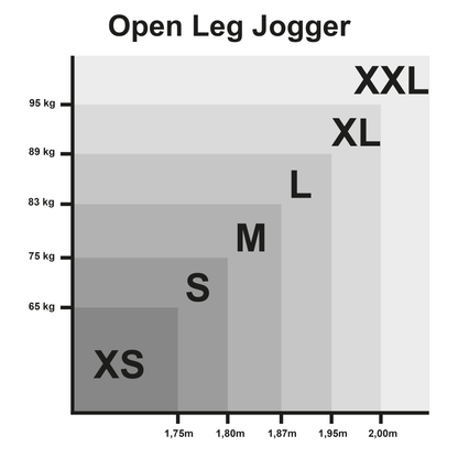 Schwarze Jogger