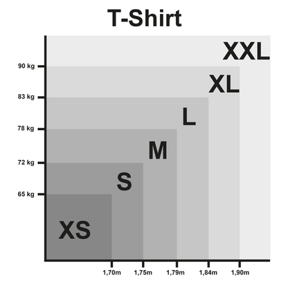 T-Shirt Blau